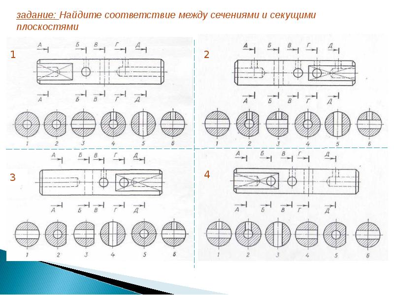 Проанализировать изображения рис 20 найти правильно выполненные сечения