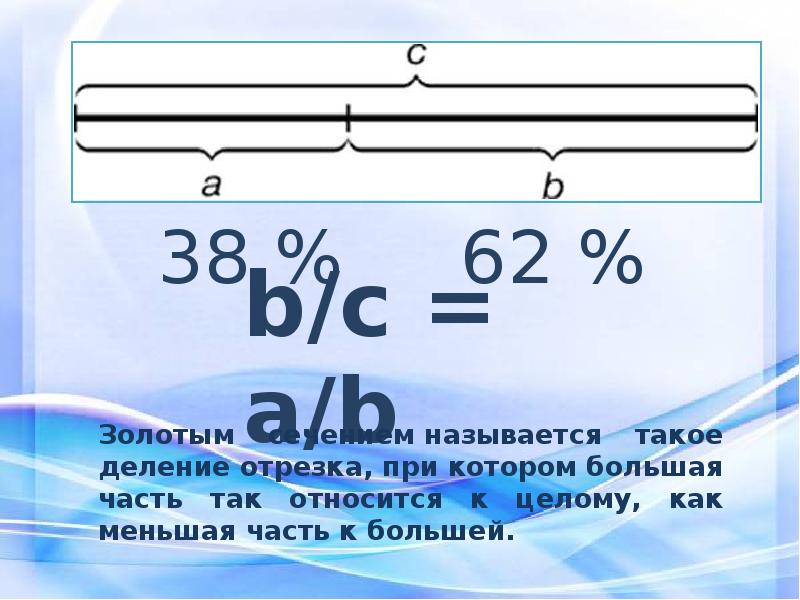 Гипотеза об истоках золотого сечения проект