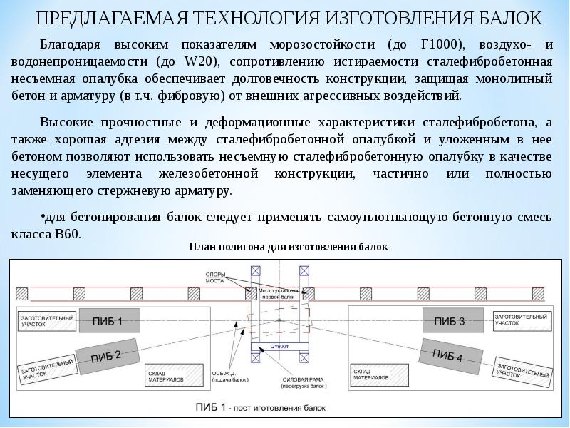 Технология производства балочных конструкций презентация