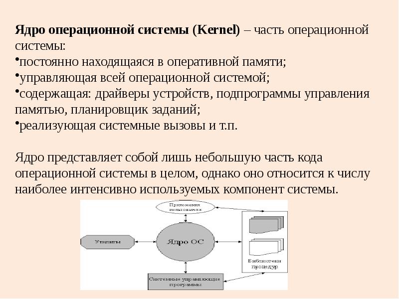 Основные части ос