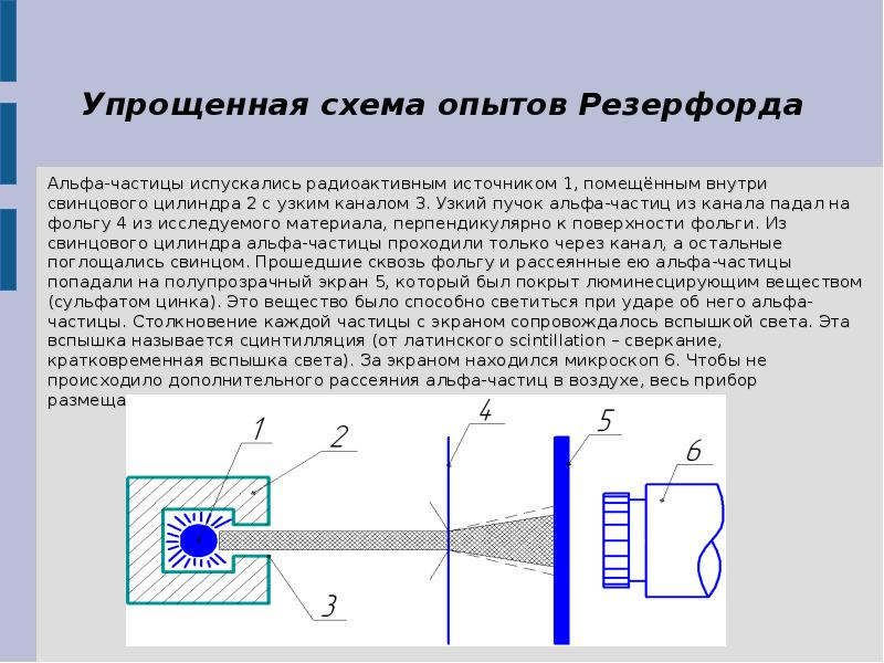 Используя рисунок 157 расскажите как проводился опыт по рассеянию альфа частиц