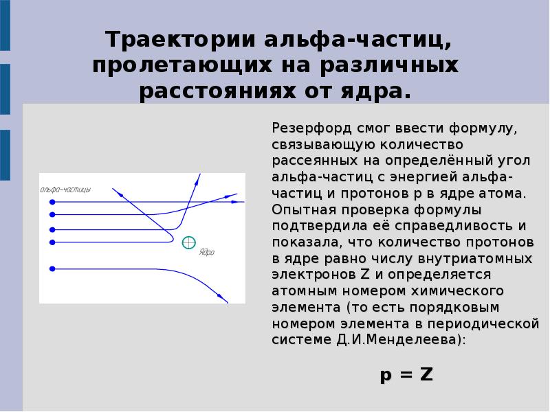 Опыт резерфорда по рассеянию альфа частиц