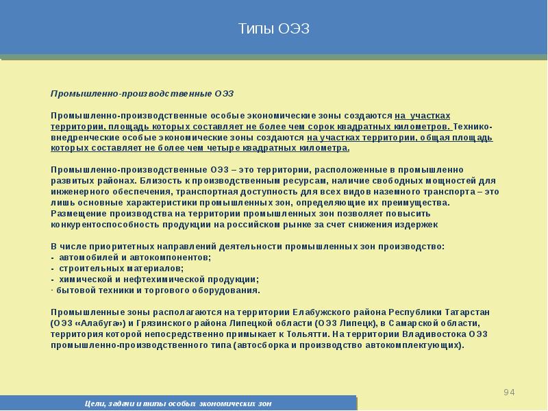 Типы оэз. Промышленно производственные ОЭЗ. ОЭЗ производственного типа. Особой экономической зоны промышленно-производственного типа +цель. Промышленно производственные ОЭЗ характеристика.