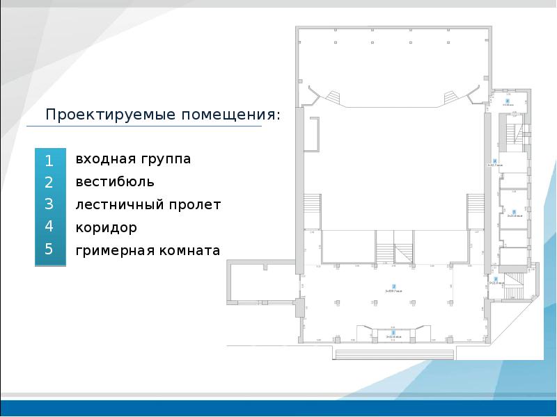 Как пишется вестибюль. Площадь проектируемого помещения. План гримерной дизайн проект. Помещения вестибюльной группы. Назначение, размещение. Охарактеризуйте помещения вестибюль.