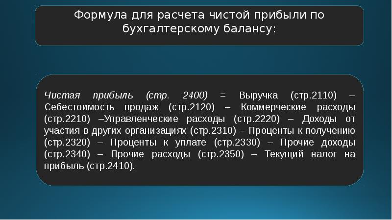 Расчет чистой прибыли проекта