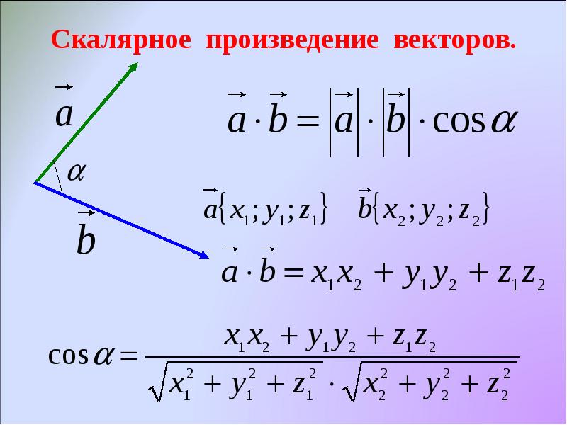 Как найти sin между векторами