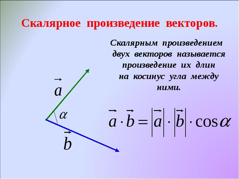 Найти длины векторов угол между ними