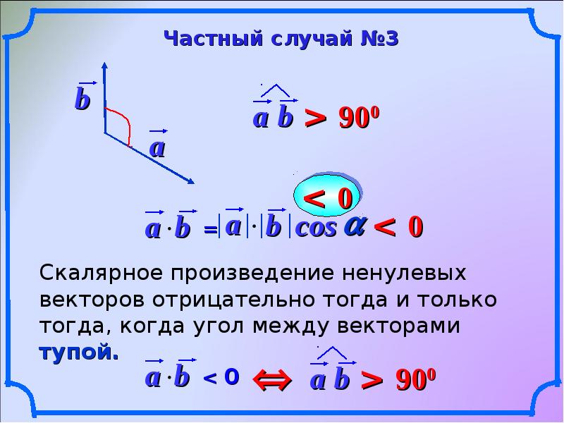 Угол между векторами скалярное произведение векторов