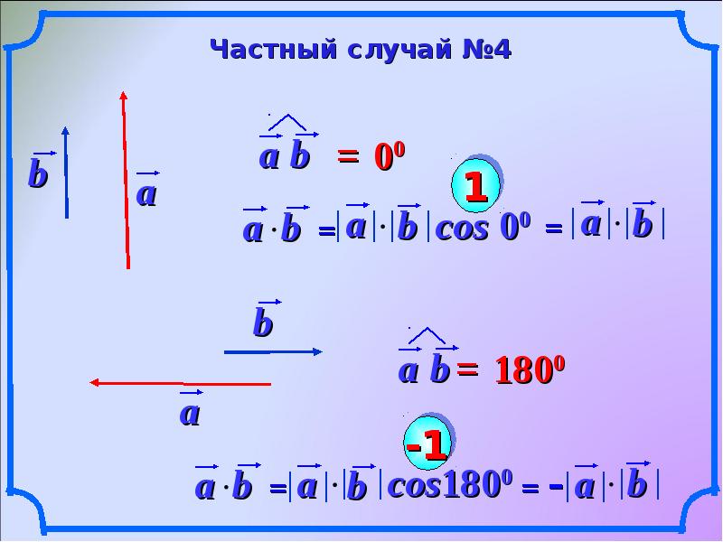 Презентация угол между векторами 11 класс атанасян