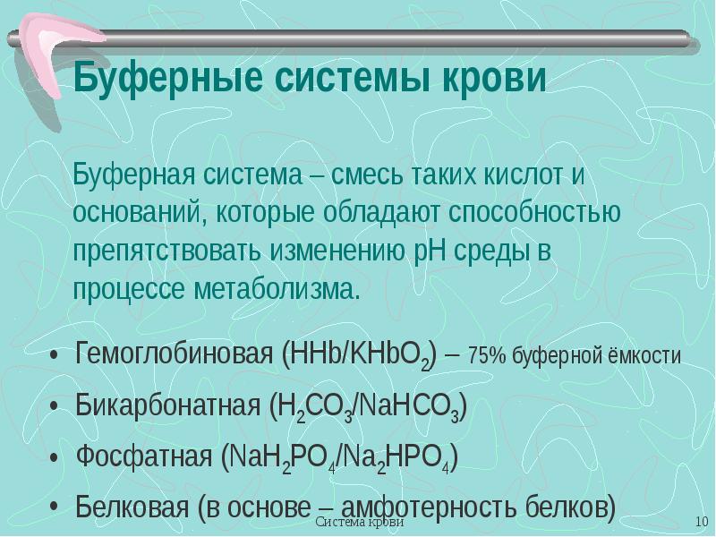 Презентация буферные системы - 81 фото