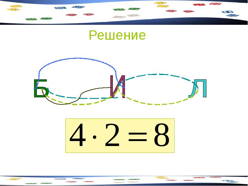 Элементы комбинаторики презентация