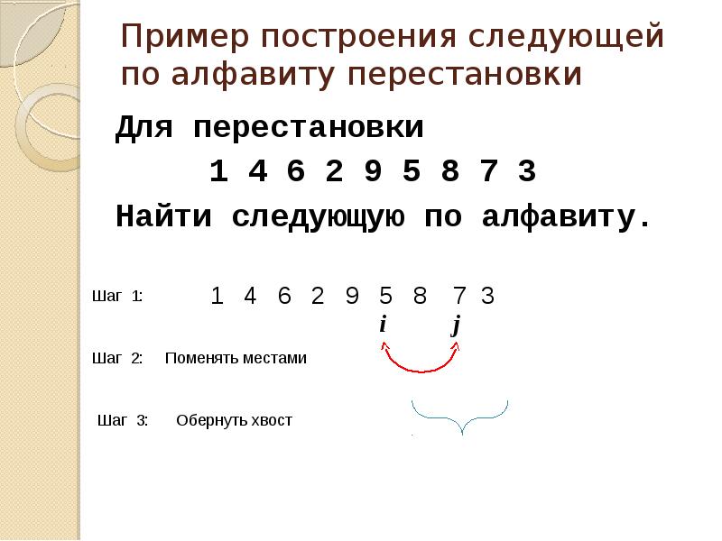 Пример построения следующей по алфавиту перестановки Для перестановки				 			1 4 6