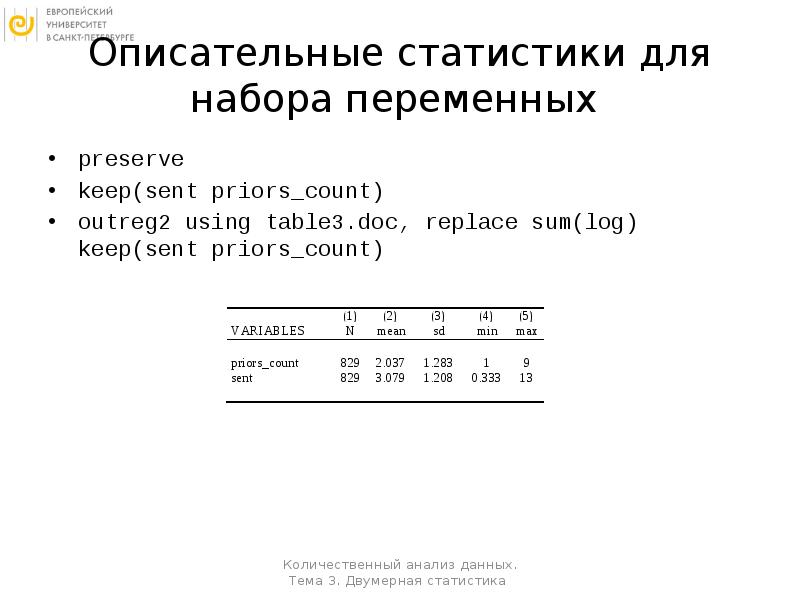 Контрольная по описательной статистике. Переменные для описательной статистики. Переменная count. Таблица doc3. Описательная статистика для бинарной переменной.