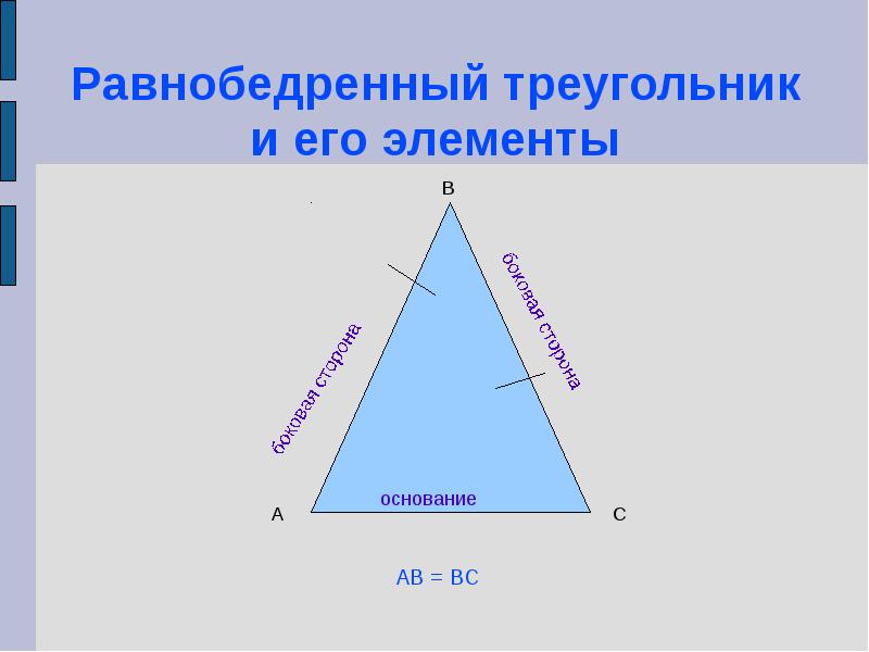 Равнобедренный треугольник и его элементы