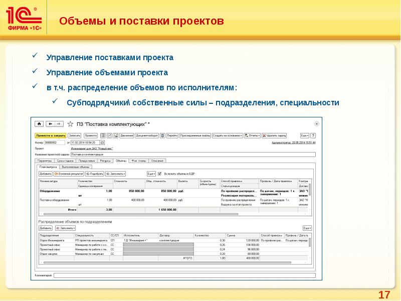 Управление объемом проекта