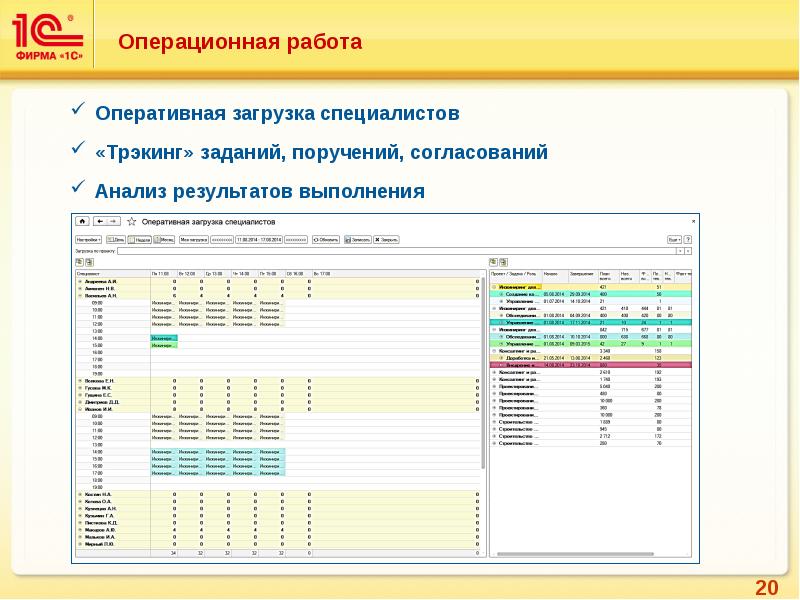 1с пм управление проектами