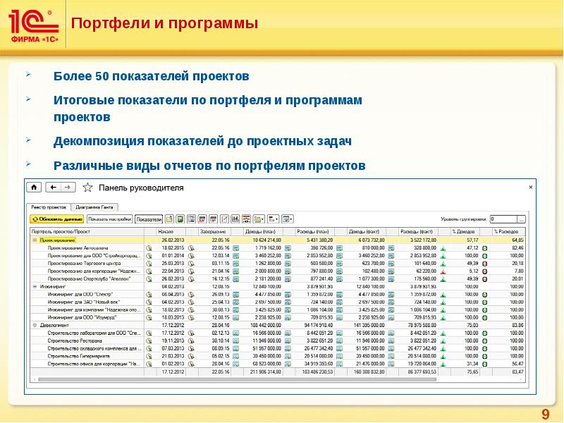 Проекты по 1с