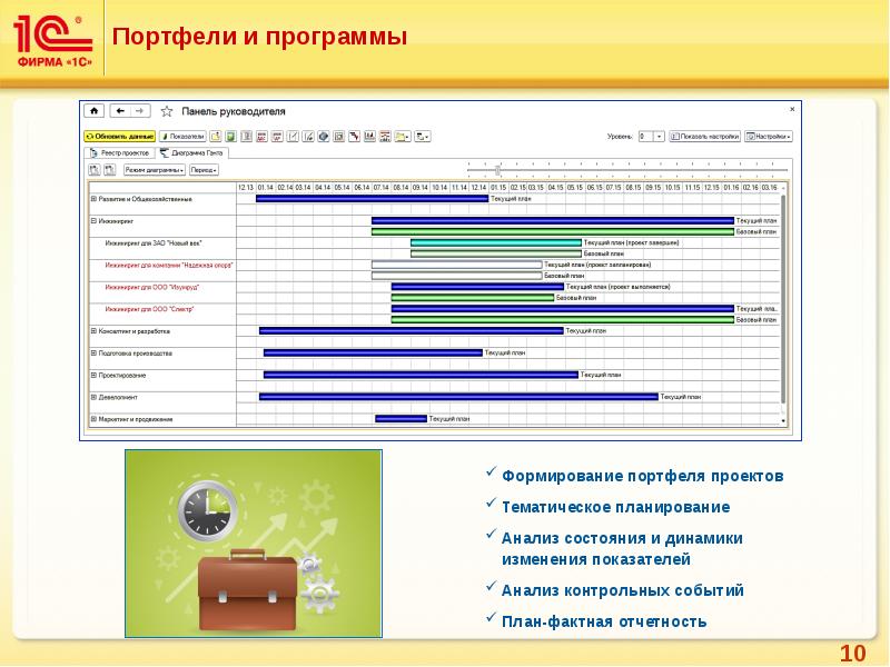 1с зарплата и управление персоналом