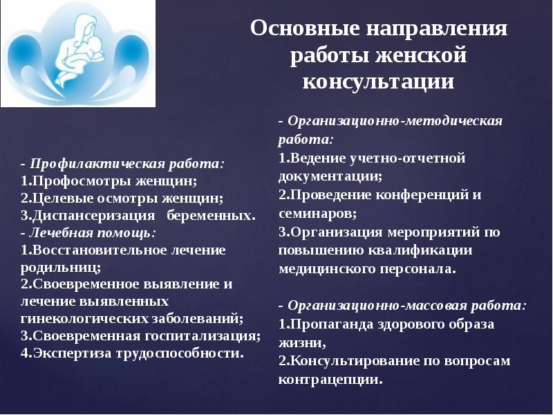 Организация лечебно профилактической помощи женщинам презентация