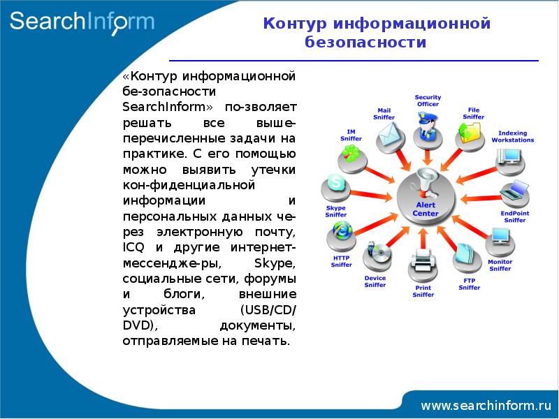 Критически важные объекты