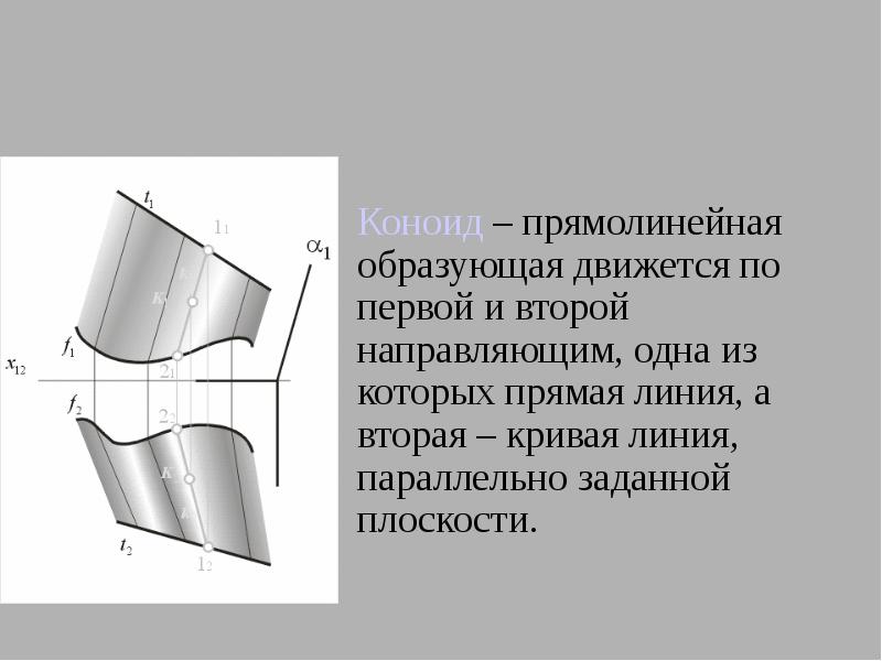 Прямолинейная плоскость. Прямолинейная образующая поверхности. Прямолинейные образующие. Прямолинейная образующая поверхности второго порядка. Прямо линейные образующихе.