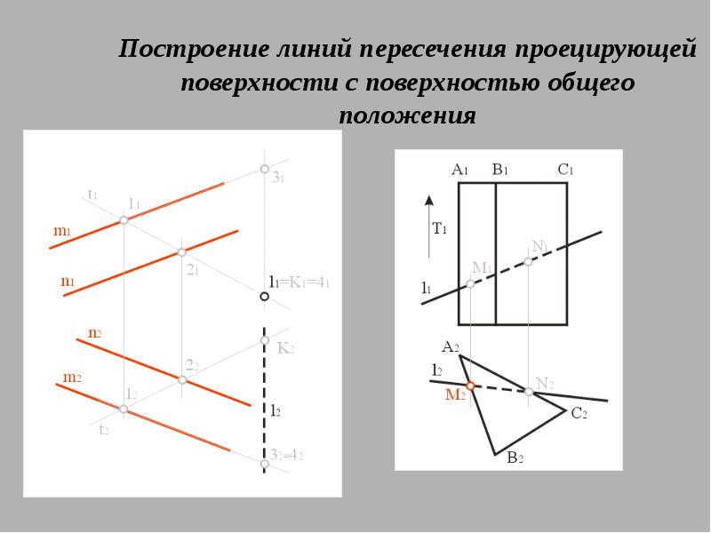 Линии построения