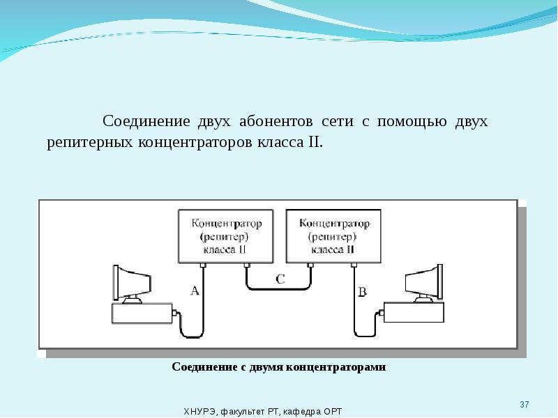 Как соединить несколько презентаций в одну