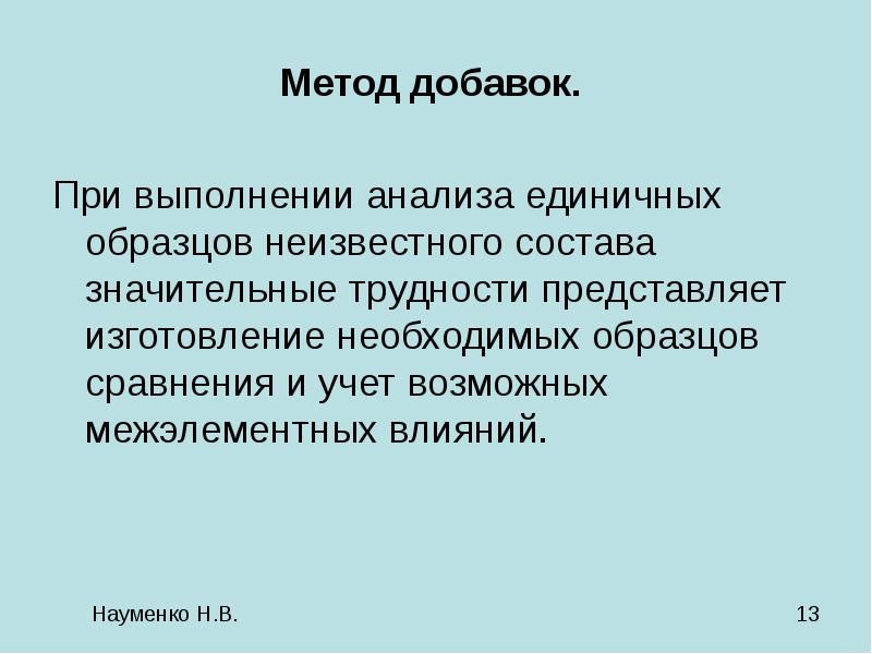 Представляет сложность. Метод добавок. Презентация метод добавок. Что такое метод добавок ВЛК. Метод добавки и сравнения.