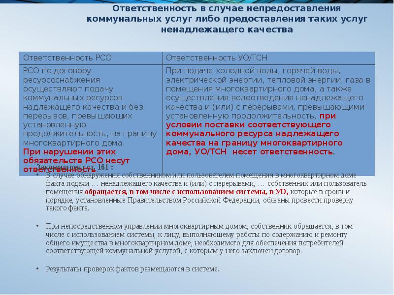 Ответственность за предоставление информации. Непредоставление транспортного средства. О непредоставлении информации. Ответственность за непредоставление отчетности. Непредоставление транспортного средства.