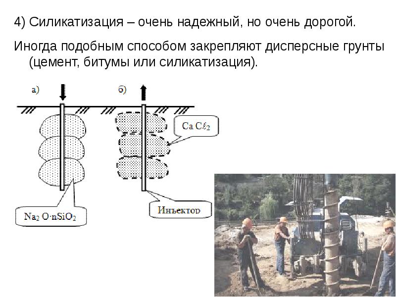 Битумизация грунтов схема