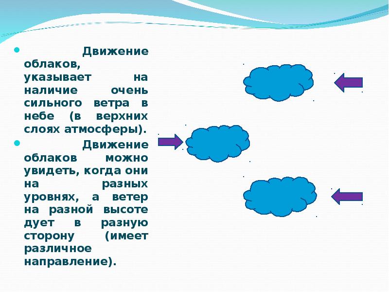 Карта движения туч и облаков с дождем