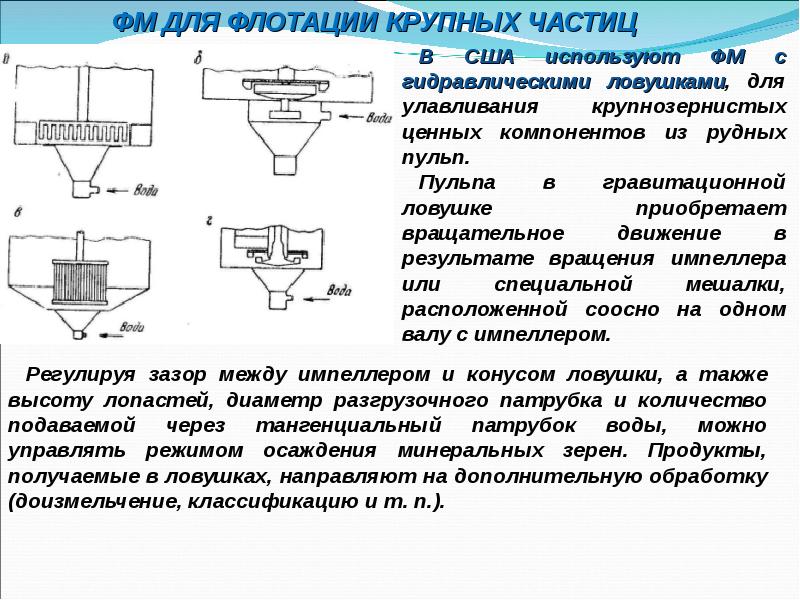 Флотация твердой стенкой