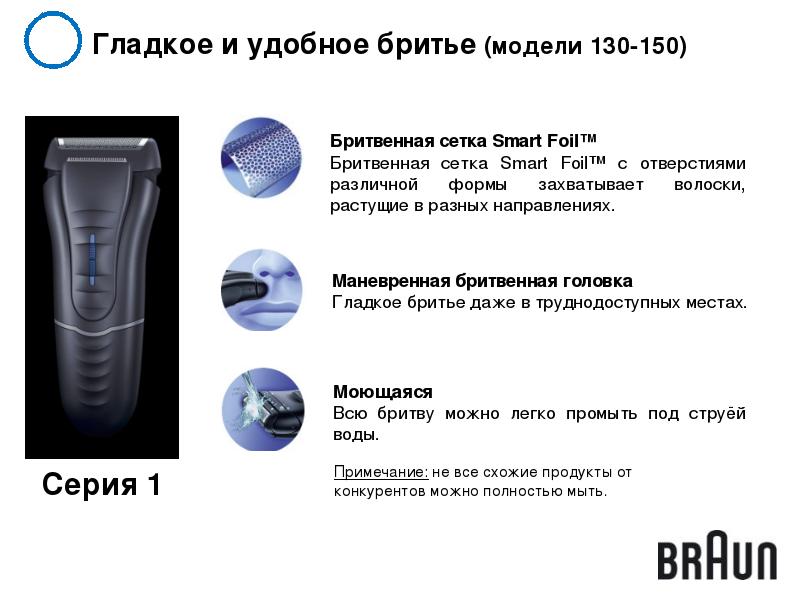 Электрическая схема электробритвы braun