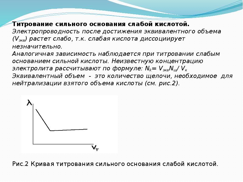 Титрование сильная кислота сильное основание. Кривая титрования слабой кислоты сильным основанием график. Кривая титрования слабой кислоты сильным основанием. Кривые титрования слабой кислоты сильным основанием. Титрование слабого основания сильной кислотой кривая титрования.