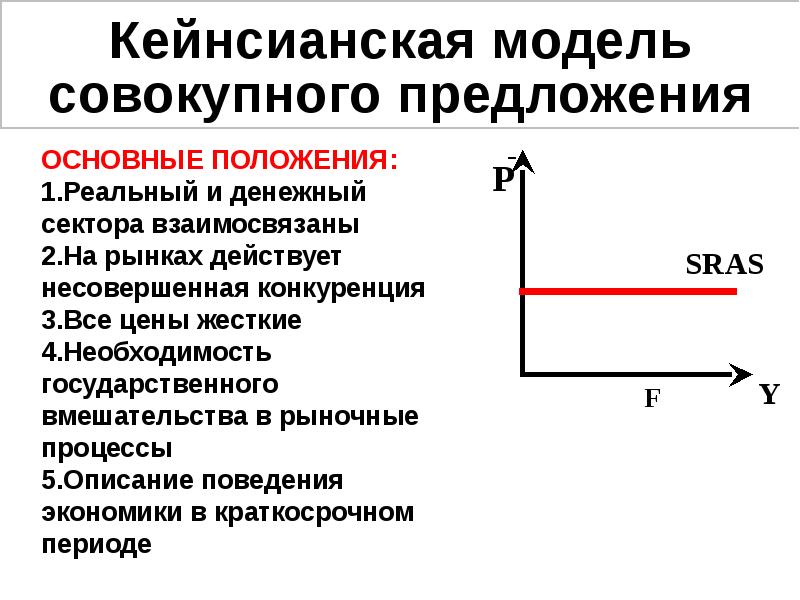 Кейнсианская модель. Кейнсианская модель совокупного предложения. Кейнсианская модель макроэк равновесия. Кейнсианская модель экономического равновесия. Модель экономического равновесия Кейнса.