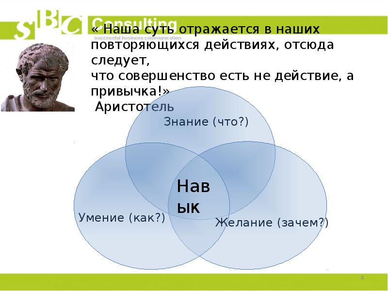 Действие отражающей. Наша суть отражается в наших действиях. Наша суть отражается в наших действиях отсюда. Наша суть отражается в наших повторяющихся действиях Аристотель. Аристотель наша суть отражается.