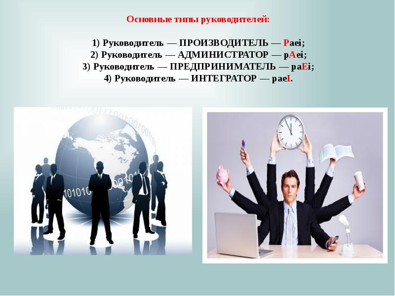 3 типа руководителя