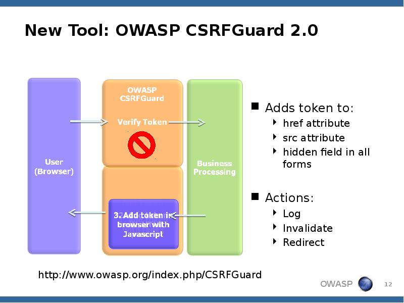 New Tool: OWASP CSRFGuard 2.0
Adds token to:
href attribute
src New Tool: OWASP CSRFGuard 2.0
Adds token to:
href attribute
src