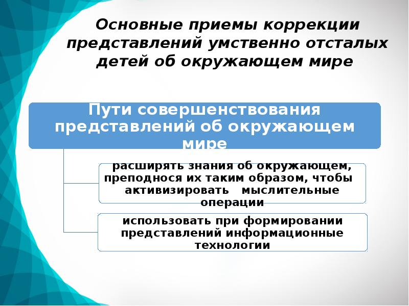 Приемы коррекции. Ознакомлению с окружающим миром с умственно отсталыми дошкольниками. Круг представлений у умственно отсталых. Представления об окружающем мире у детей с умственной отсталостью. Ознакомление с окружающим миром для детей с умственной отсталостью.