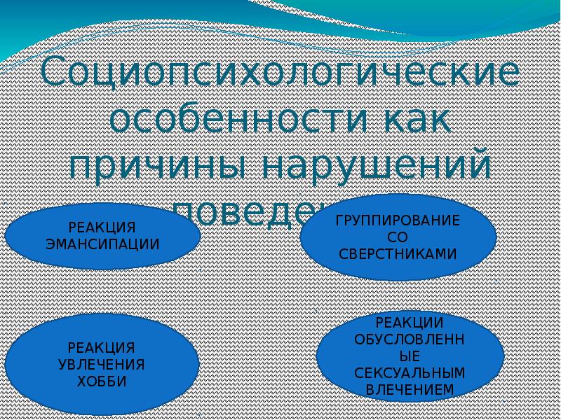 Реакция увлечения. Импрессионизм в Музыке и живописи. Импрессионизм в Музыке и живописи 5 класс. Элементы гражданских правоотношений. Импрессионизм в Музыке и живописи кратко.