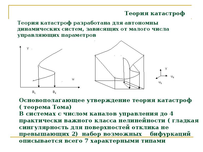 Теория катастроф презентация