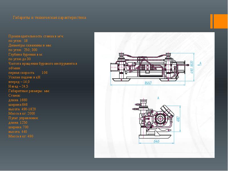 Презентация буровые станки