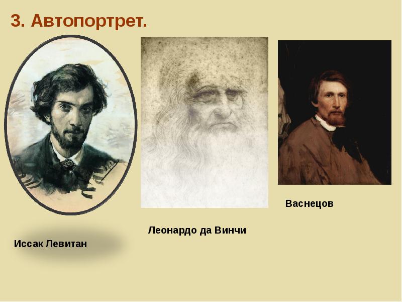 Развитие портрета. Шишкин портрет Репина. Портрет Левитана и Саврасова. Портрет Шишкина Саврасова художника. Фамилии художников пейзажистов 19 века.