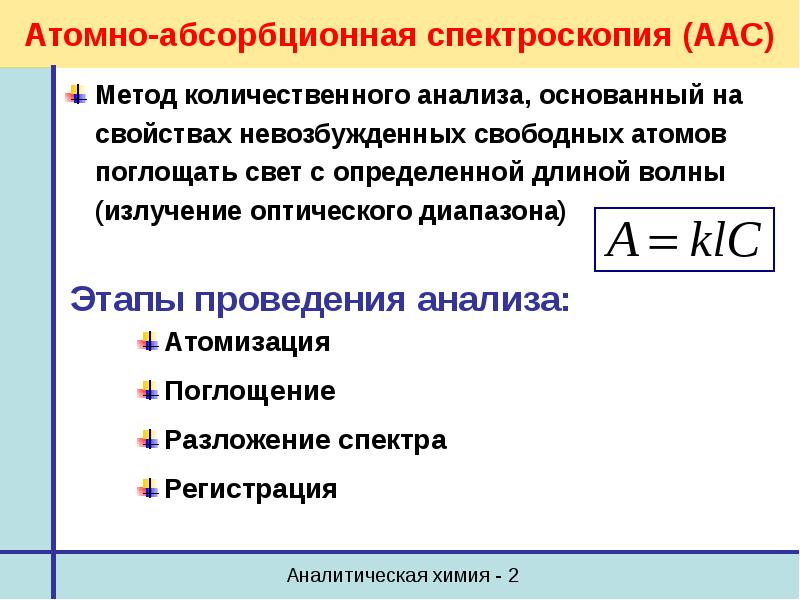 Атомно абсорбционная спектроскопия презентация