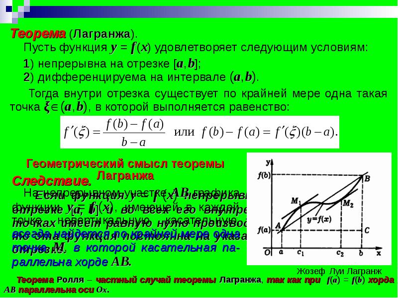 Теорема каше на