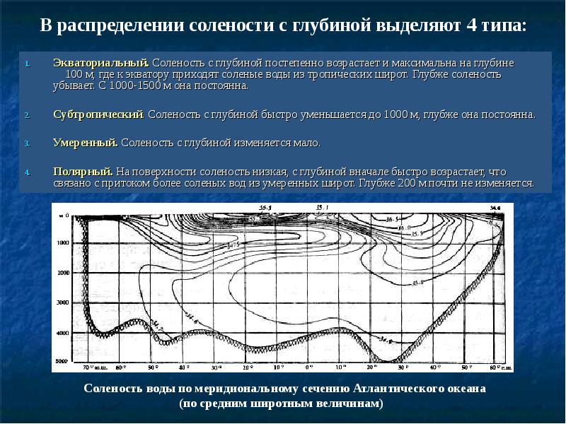 Закономерности изменения солености вод мирового океана