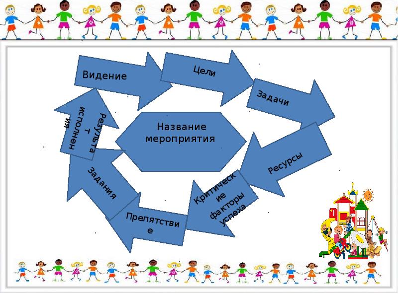 Проект ветеран живет рядом