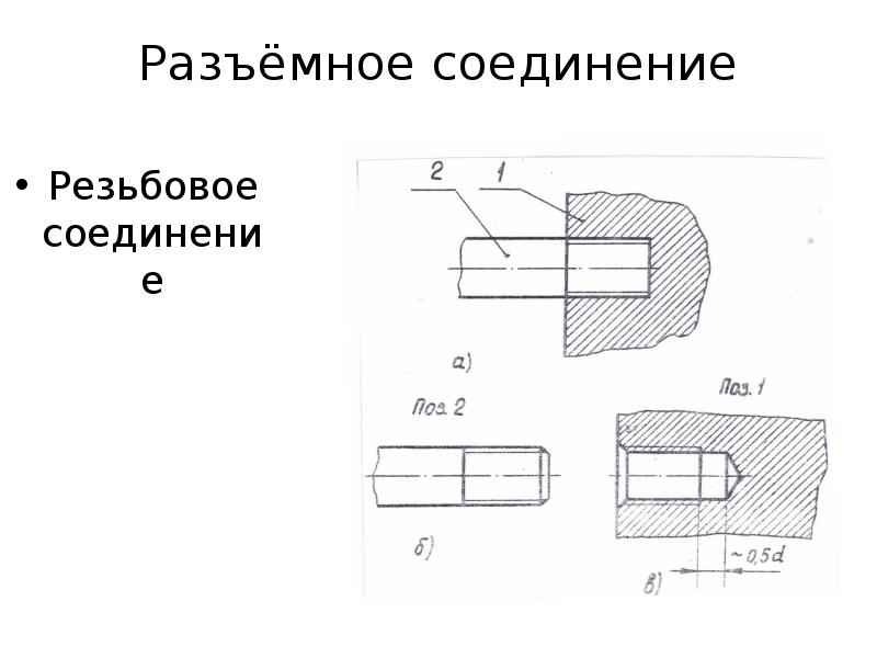 Понятие о деталирование черчение 9 класс презентация