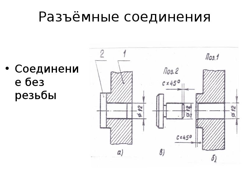 По сборочному чертежу определите детали которые соединяются резьбой