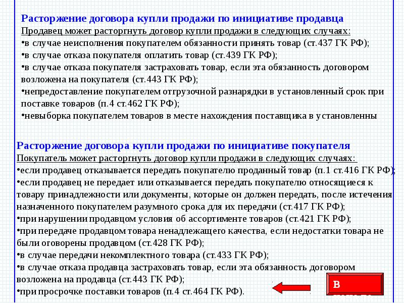 Расторгнуть Договор Купли Продажи В Магазине